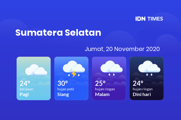 Cuaca Esok Hari 20 November 2020: Palembang Hujan Petir Siang Hari, Hujan Ringan Sore Hari
