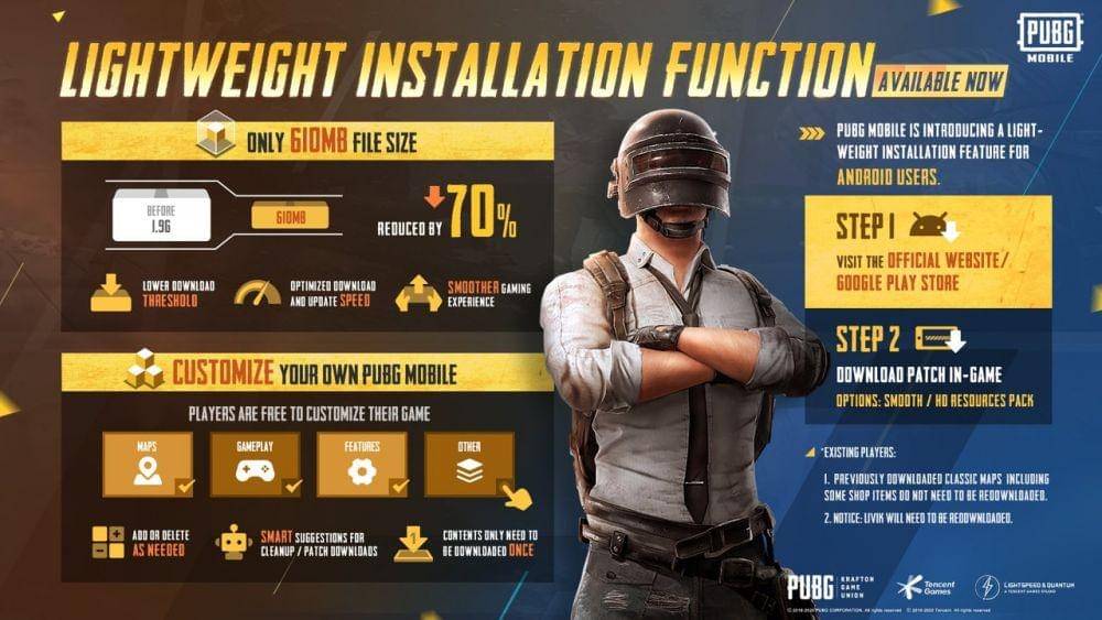 dok. PUBG Mobile