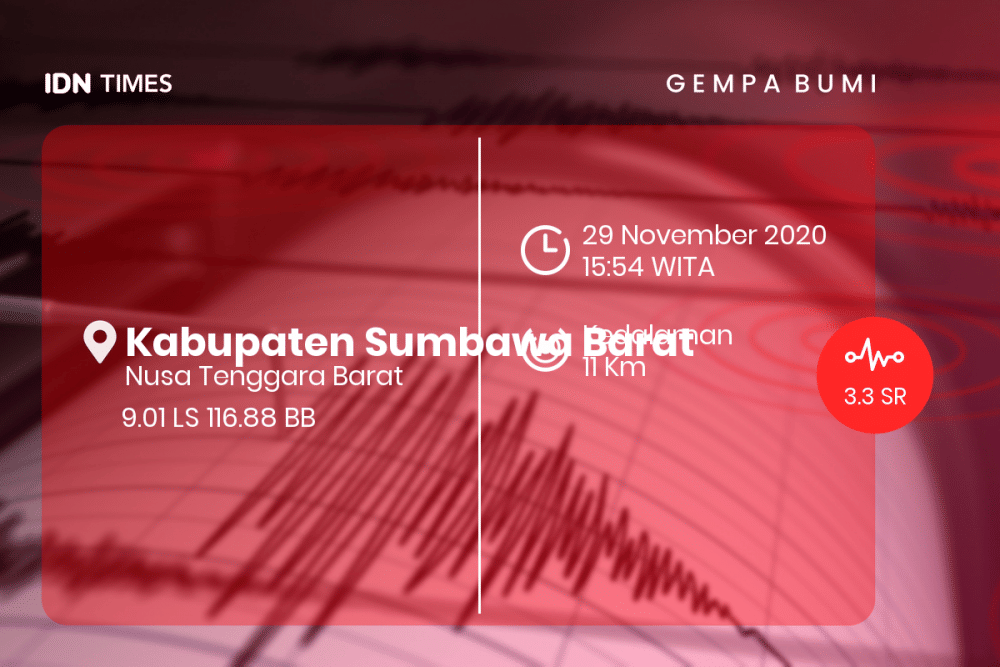 [Breaking] Bmkg: Gempa Bumi M 3.3 Di Kabupaten Sumbawa Barat