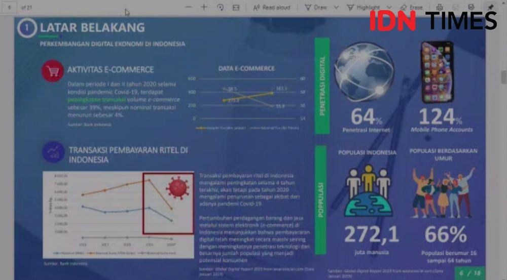 Pengguna Transaksi Digital di Indonesia Tembus 65 Persen