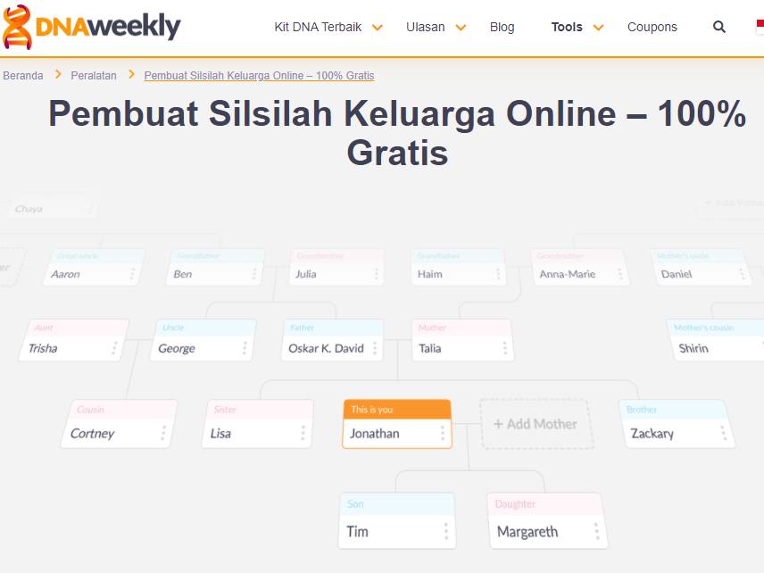 id.dnaweekly.com