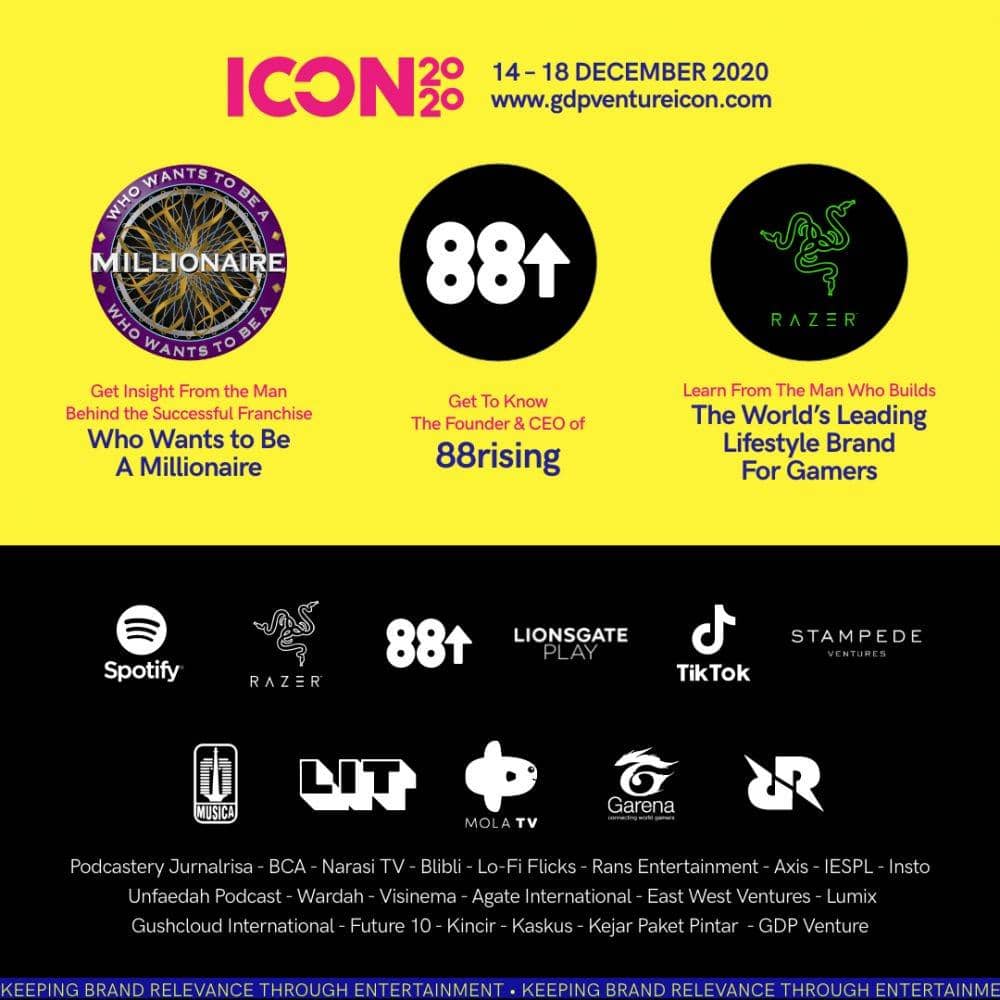 Dok. ICON2020