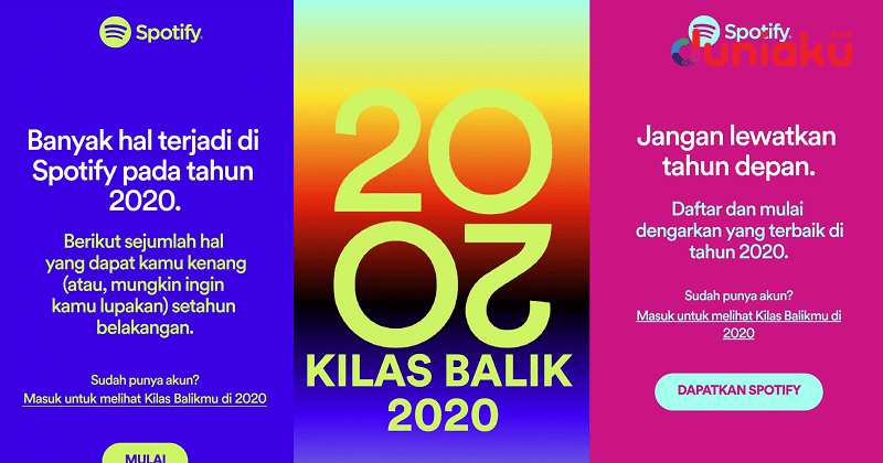 Flashback Spotify Wrapped 2020. duniaku.com/Adhitya Daniel