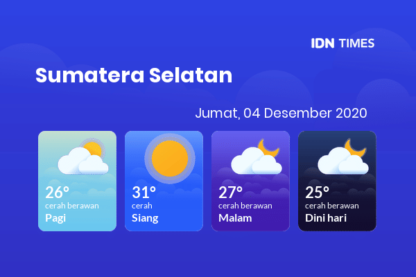 Cuaca Hari Ini 04 Desember 2020: Palembang Cerah Siang Hari, Cerah Berawan Sore Hari