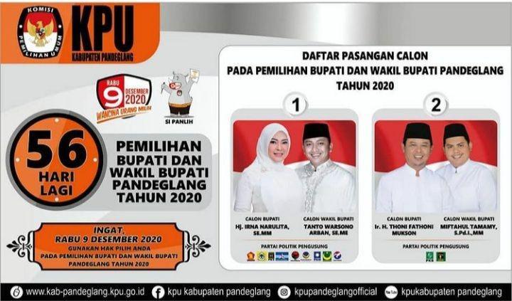 Petahana Dinilai Gagap Tangani Bencana Tsunami 2018
