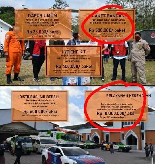 Pemkab Sleman Telusuri Poster Paket Donasi Bencana Gunung Merapi