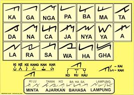 Tips Mudah Belajar Bahasa Lampung, Langsung dari Gawaimu