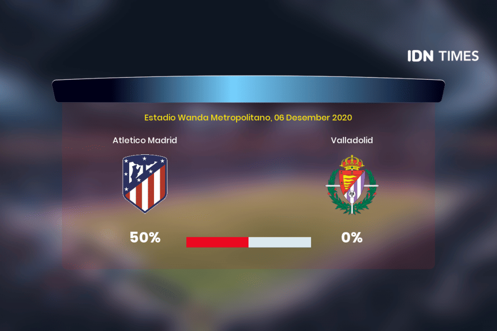 Jelang Atletico Madrid Vs Valladolid Di Primera Division, Ini 3 Faktanya!