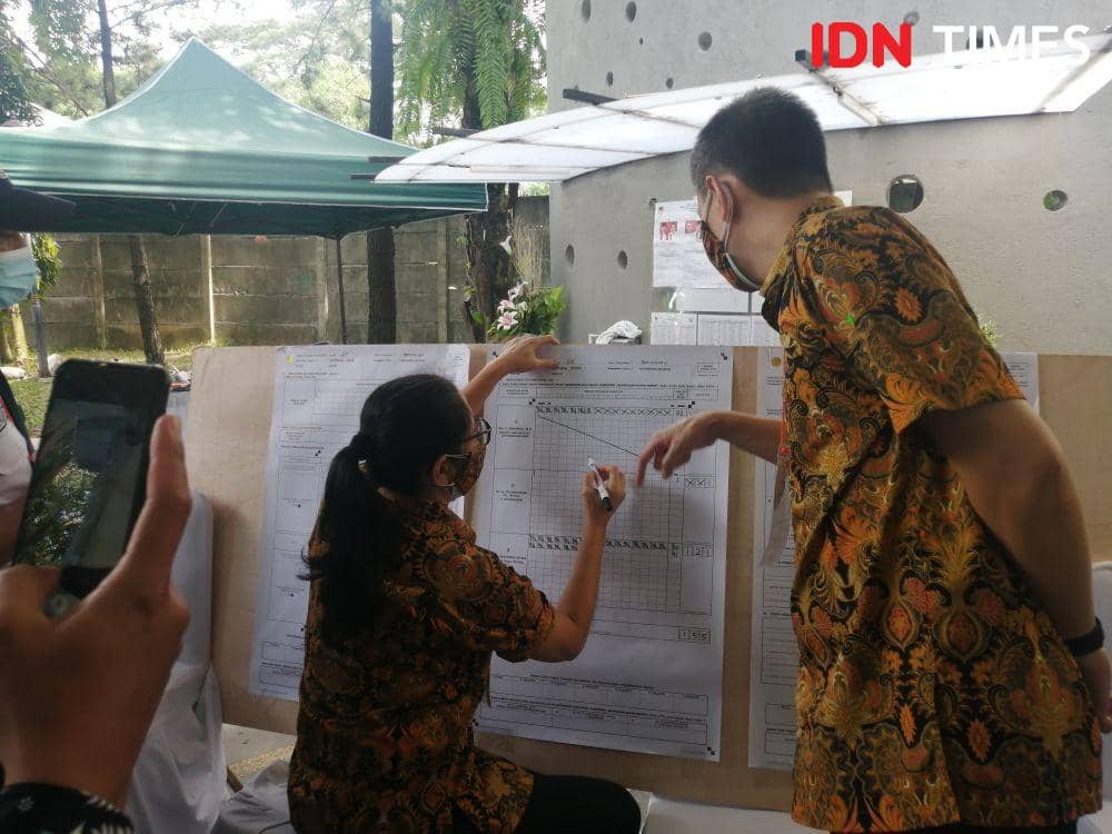 IDN Times/Maya Aulia Aprilianti