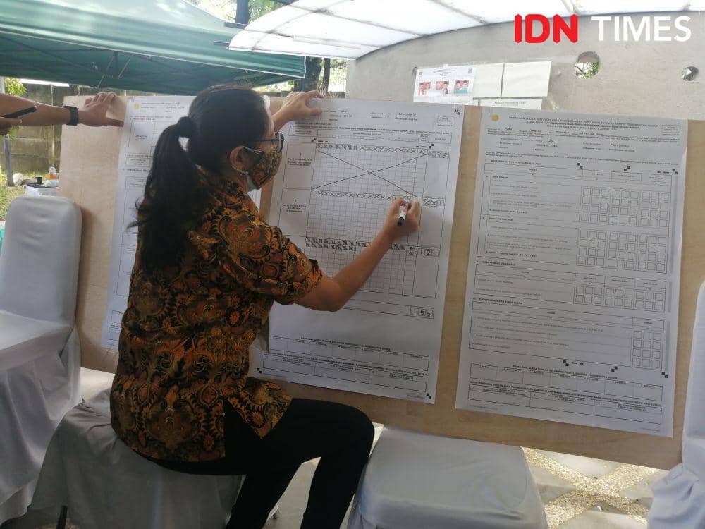 Ketiga Paslon Pilkada Tangsel Menang di TPS Masing-masing