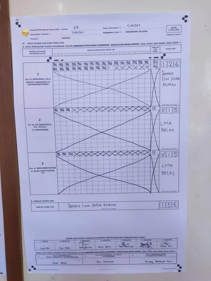 Dok. IDN Times/Hafiz