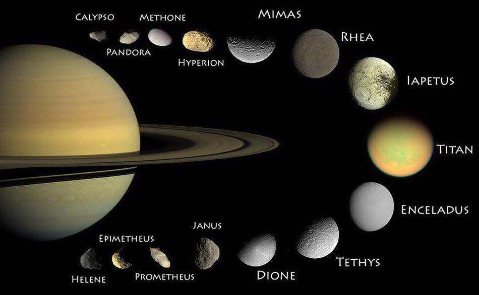 astronomylovers.com