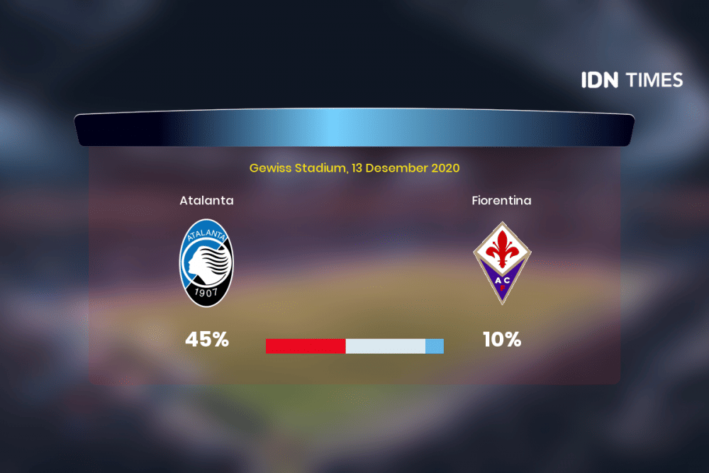 Jelang Atalanta Vs Fiorentina Di Serie A, Ini 3 Faktanya!