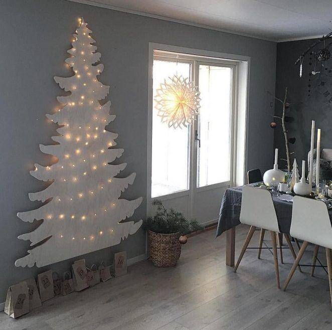 pinterest/Homelisty