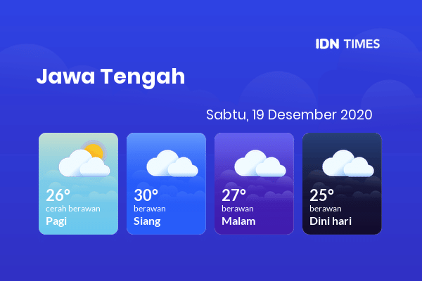 Cuaca Esok Hari 19 Desember 2020: Tegal Berawan Sepanjang Hari