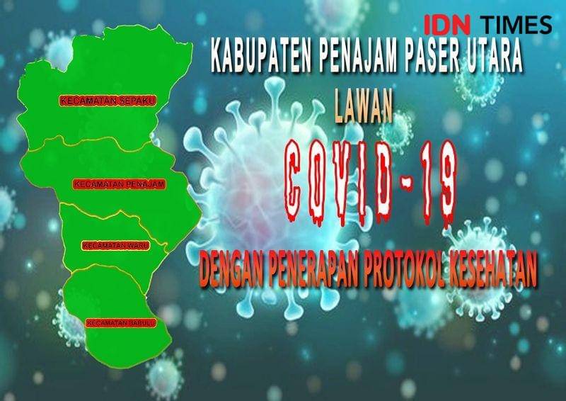 Ilustrasi Kabupaten PPU Lawan COVID-19 (IDN Times/Ervan Masbanjar)
