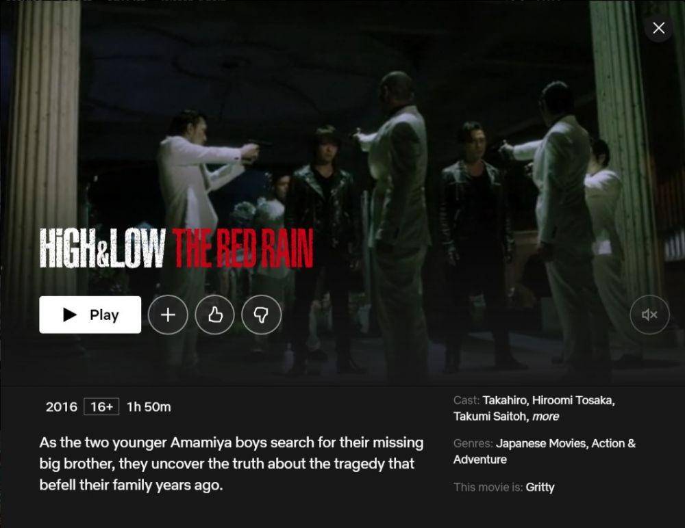netflix.com/High and Low