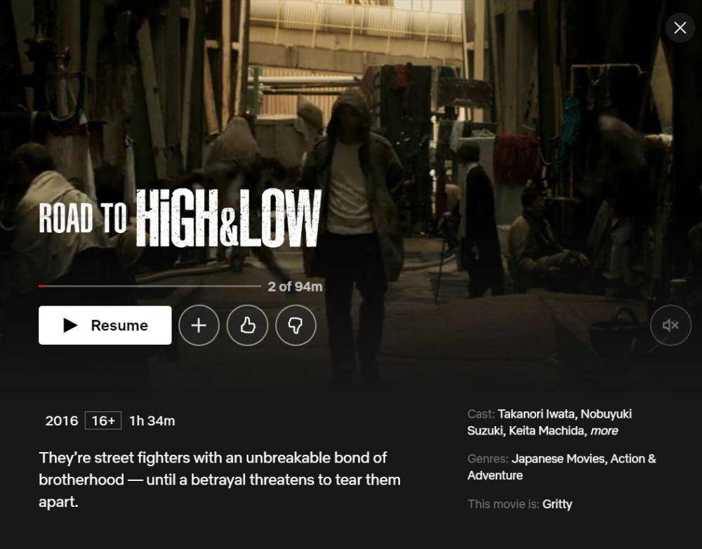 netflix.com/High and Low