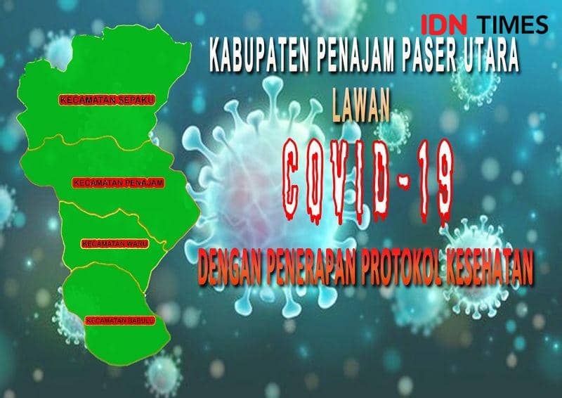 Dua Warga Sepaku dan Empat Asal Penajam PPU Positif COVID-19
