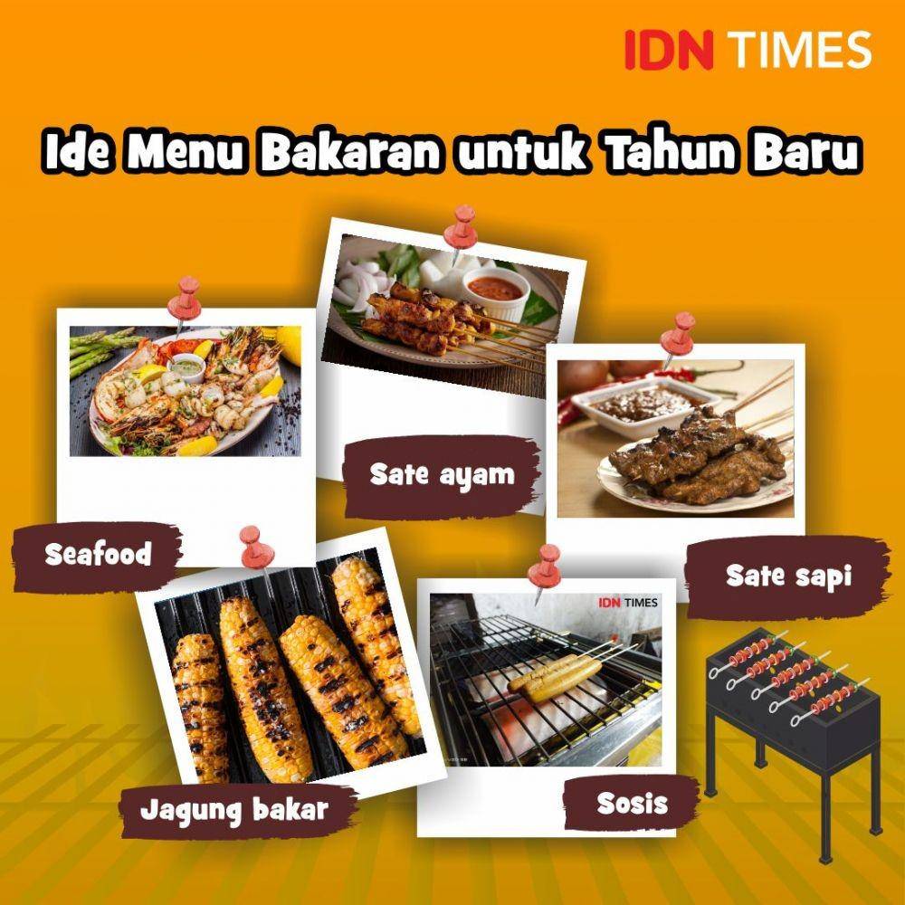 IDN Times/Sukma Mardya Shakti