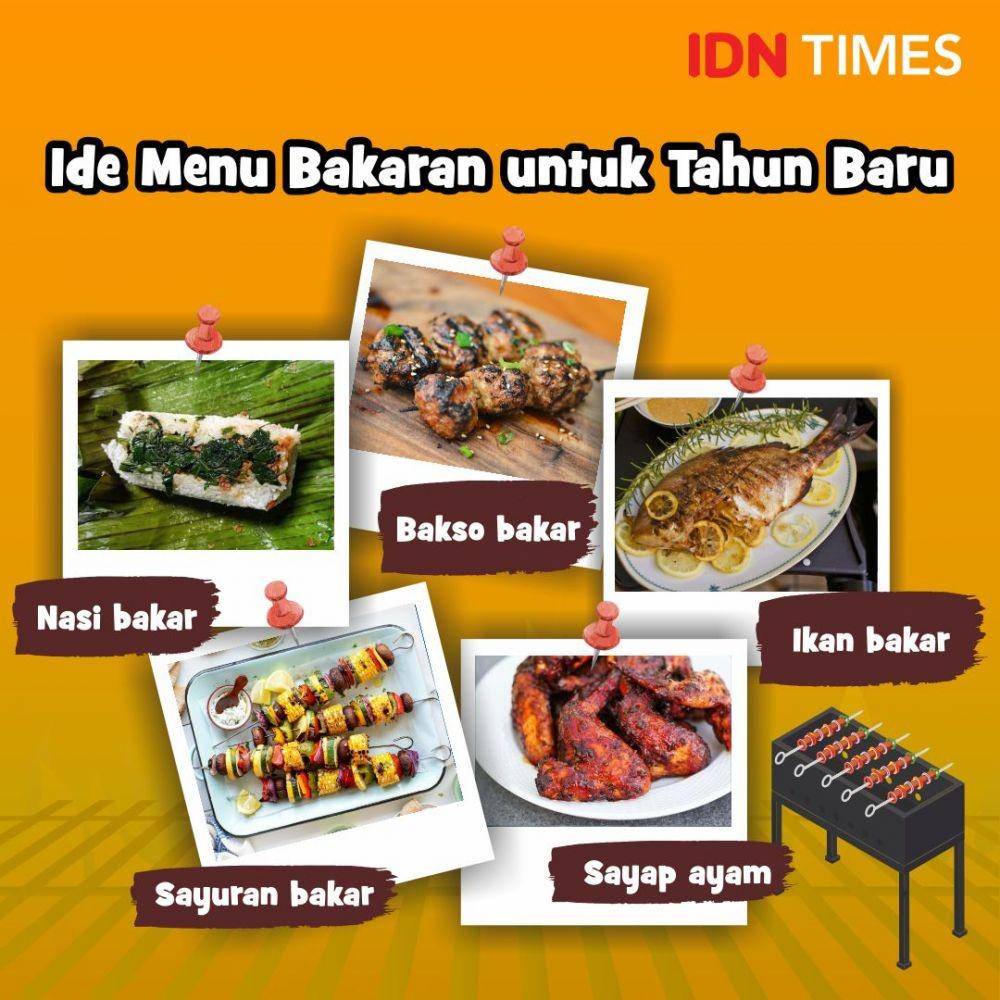 IDN Times/Sukma Mardya Shakti