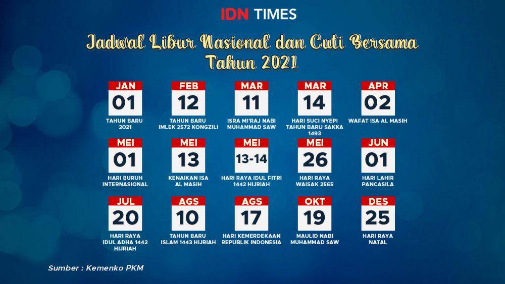 Infografis : Ilustrasi Kalender jadwal libur nasional dan cuti bersama tahun 2021. (IDN Times/Richard Kaisiepo)