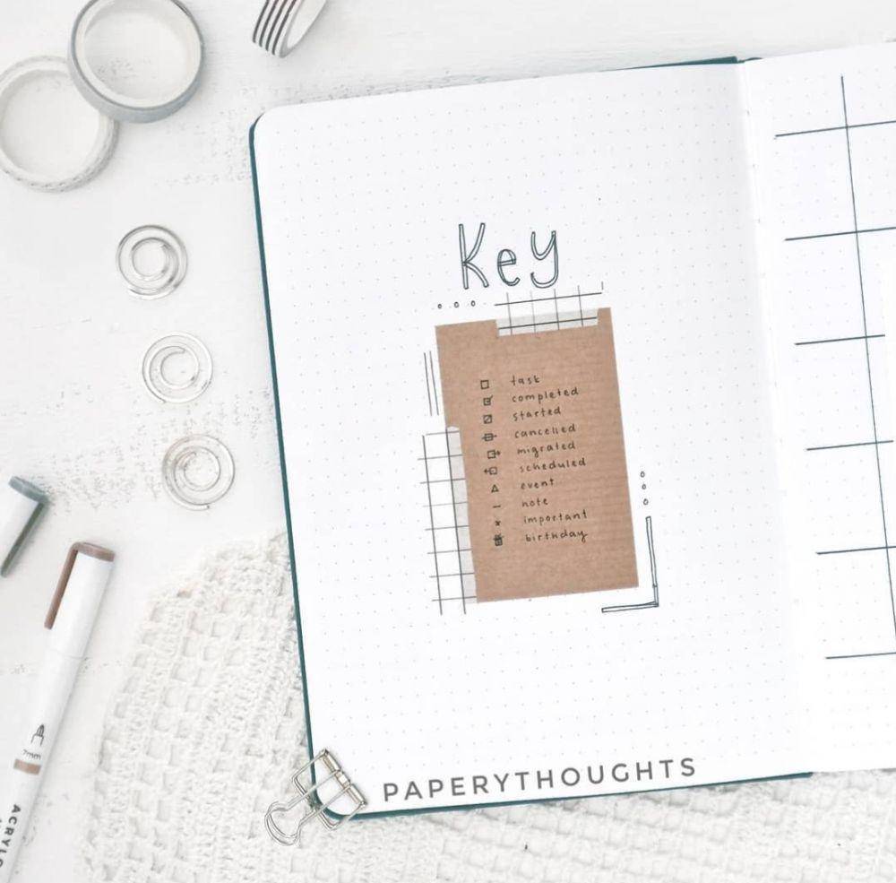 instagram.com/paperythoughts