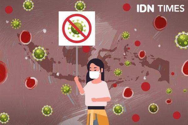 Ilustrasi virus corona, IDN Times/ istimewa