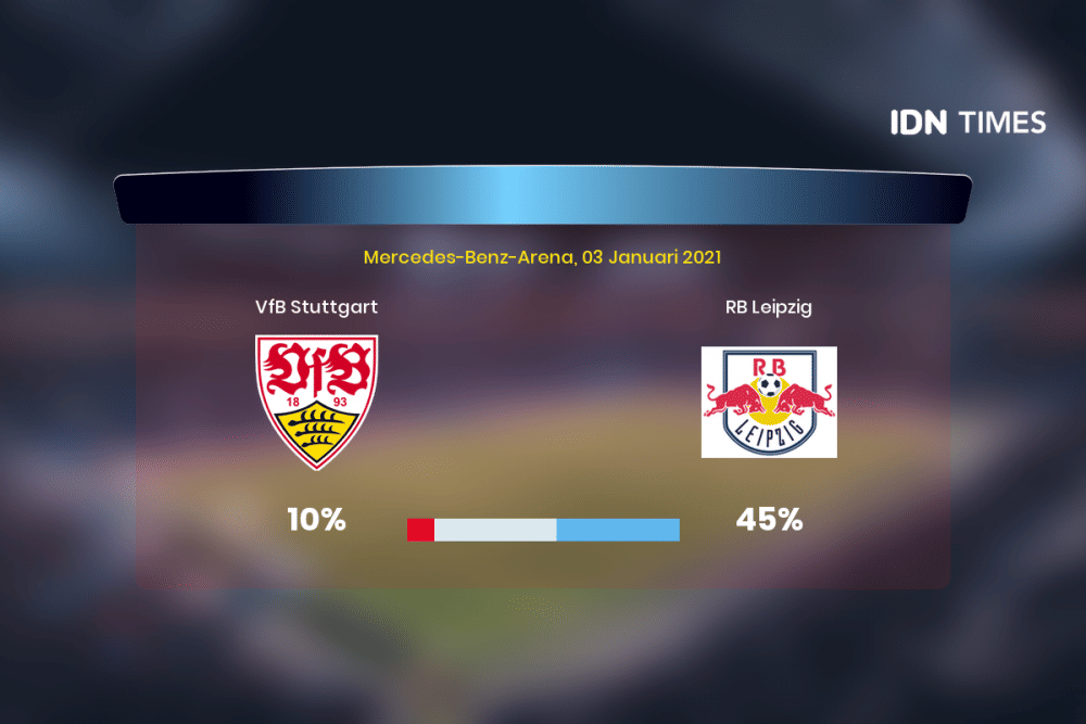 Jelang Vfb Stuttgart Vs Rb Leipzig Di Bundesliga 1, Ini 3 Faktanya!