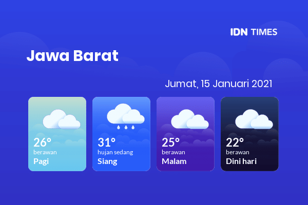 Cuaca Esok Hari 15 Januari 2021: Bogor Berawan Pagi Hari, Berawan Sore Hari