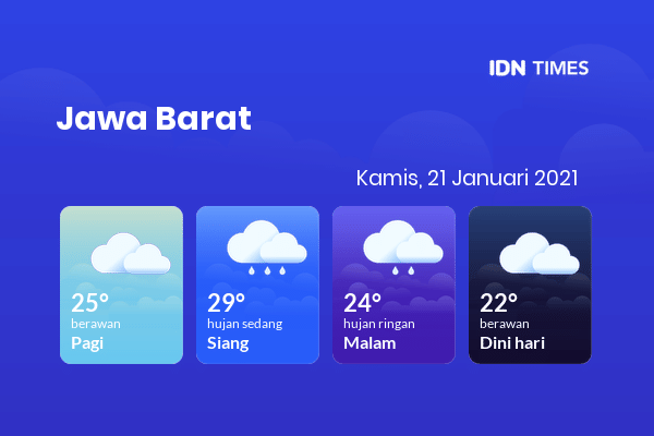 Cuaca Hari Ini 21 Januari 2021: Bogor Hujan Sedang Siang Hari, Hujan Ringan Sore Hari