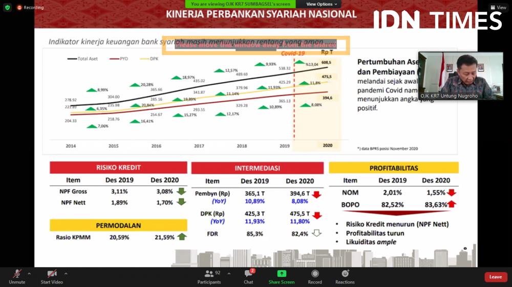 Webdinar JES Palembang, Menakar Kekuatan Ekonomi Syariah di Sumsel (IDN Times/Dokumen)