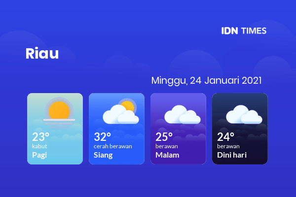 Cuaca Esok Hari 24 Januari 2021: Pekanbaru Berawan Sepanjang Hari
