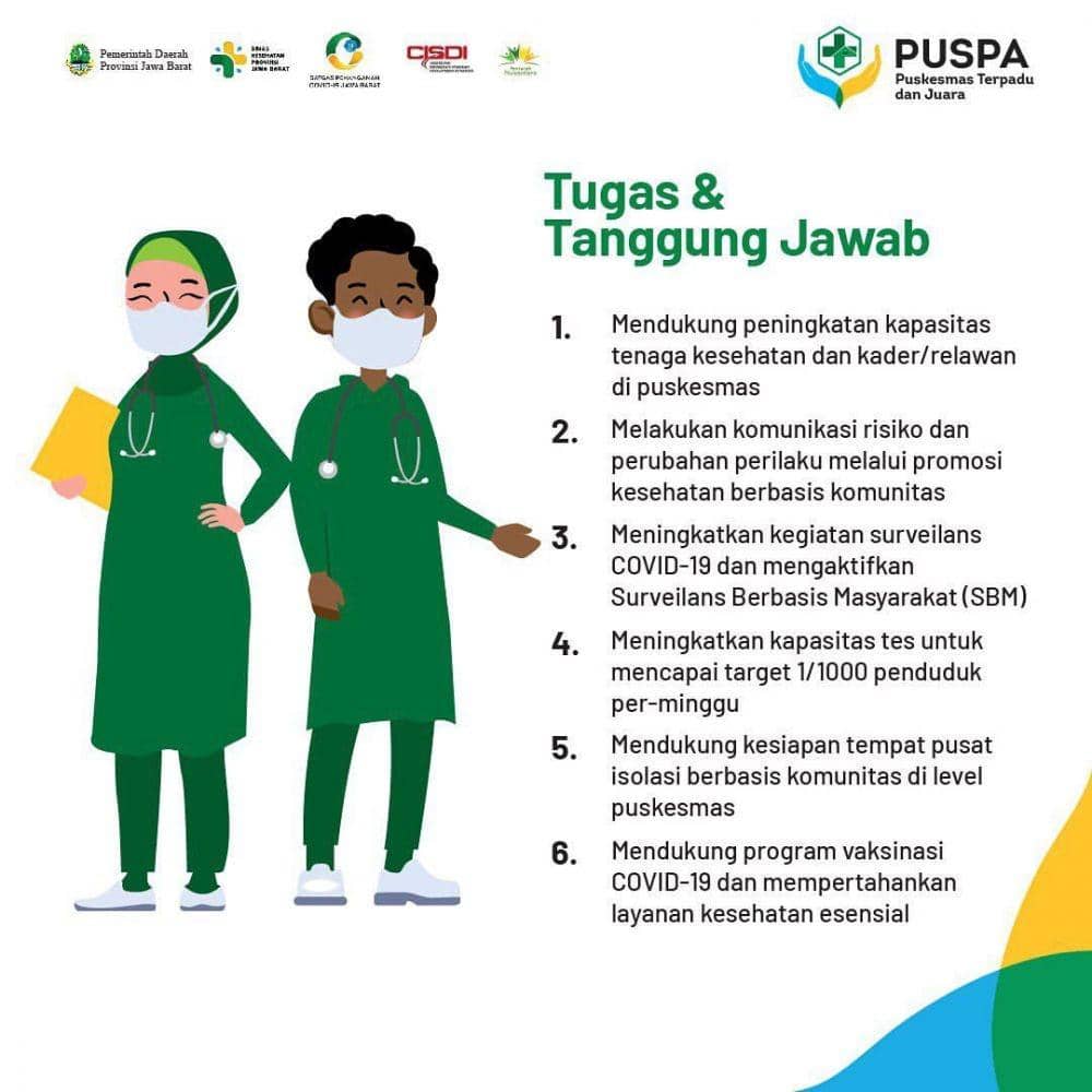 IDN Times/Instagram.Ridwan Kamil