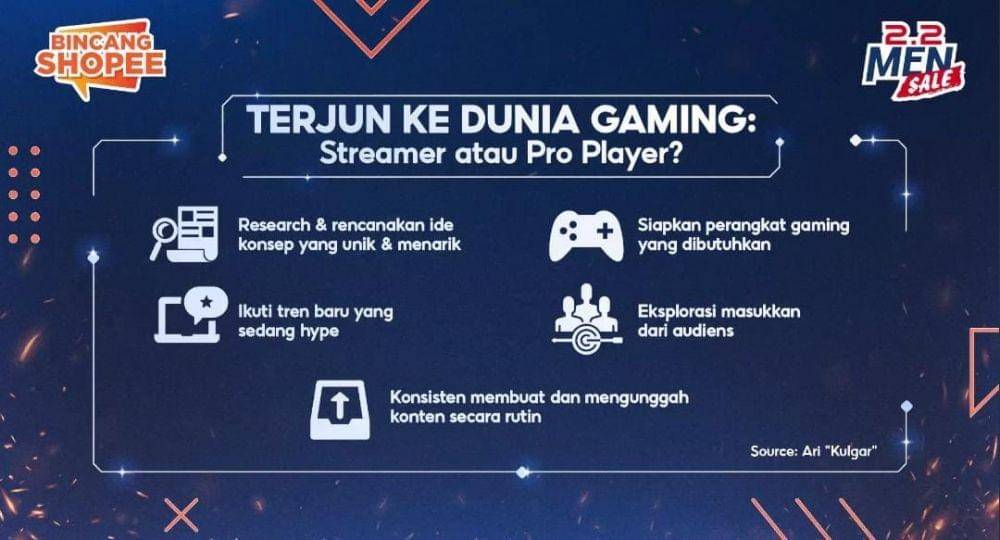 tangkapan layar duniaku.com/Dimas Ramadhan