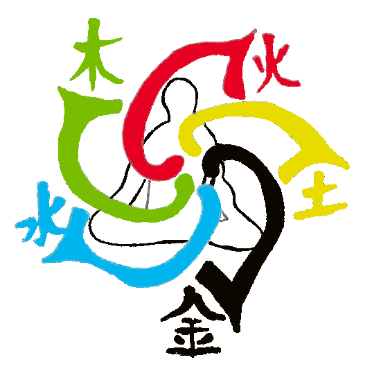 Ilustrasi: Wu Xing. favpng