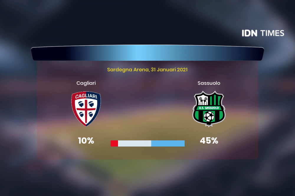 Jelang Cagliari Vs Sassuolo Di Serie A, Ini 3 Faktanya!
