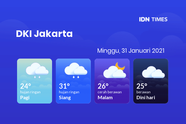 Cuaca Hari Ini 31 Januari 2021: Jakarta Hujan Ringan Pagi Hari, Cerah Berawan Sore Hari