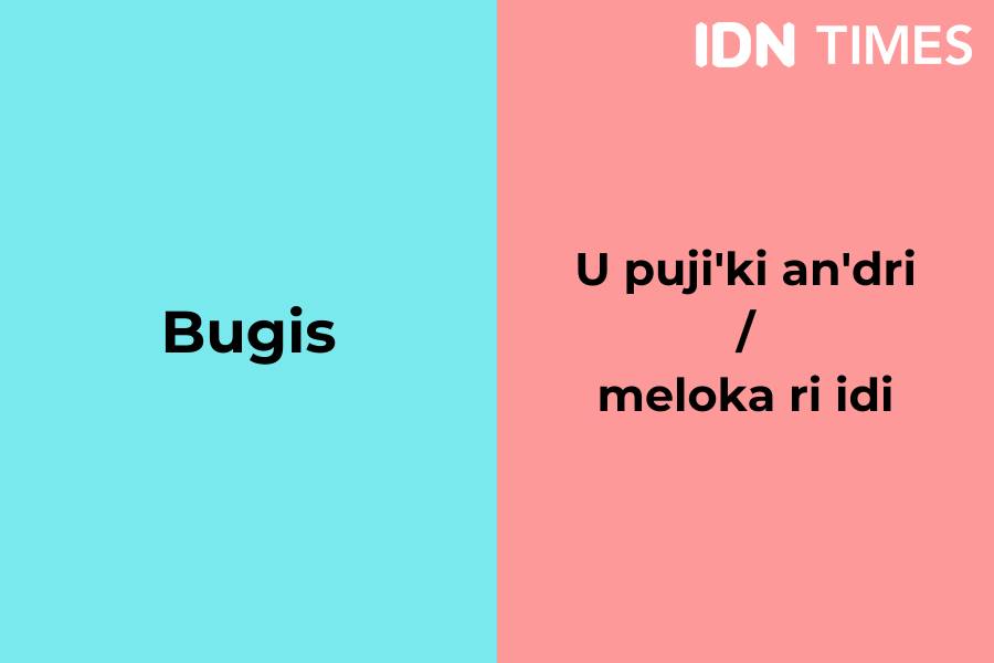IDN Times/Tyas Hanina