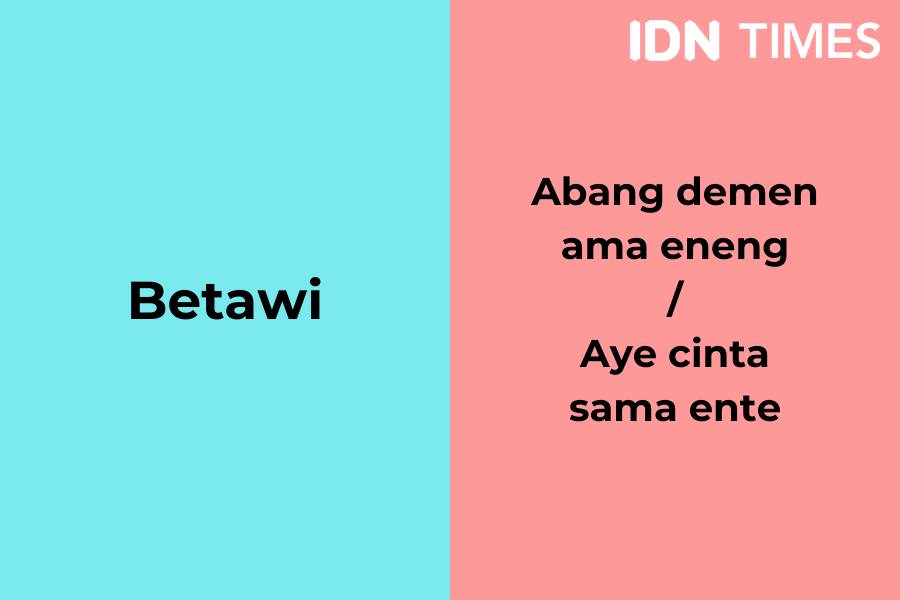 IDN Times/Tyas Hanina
