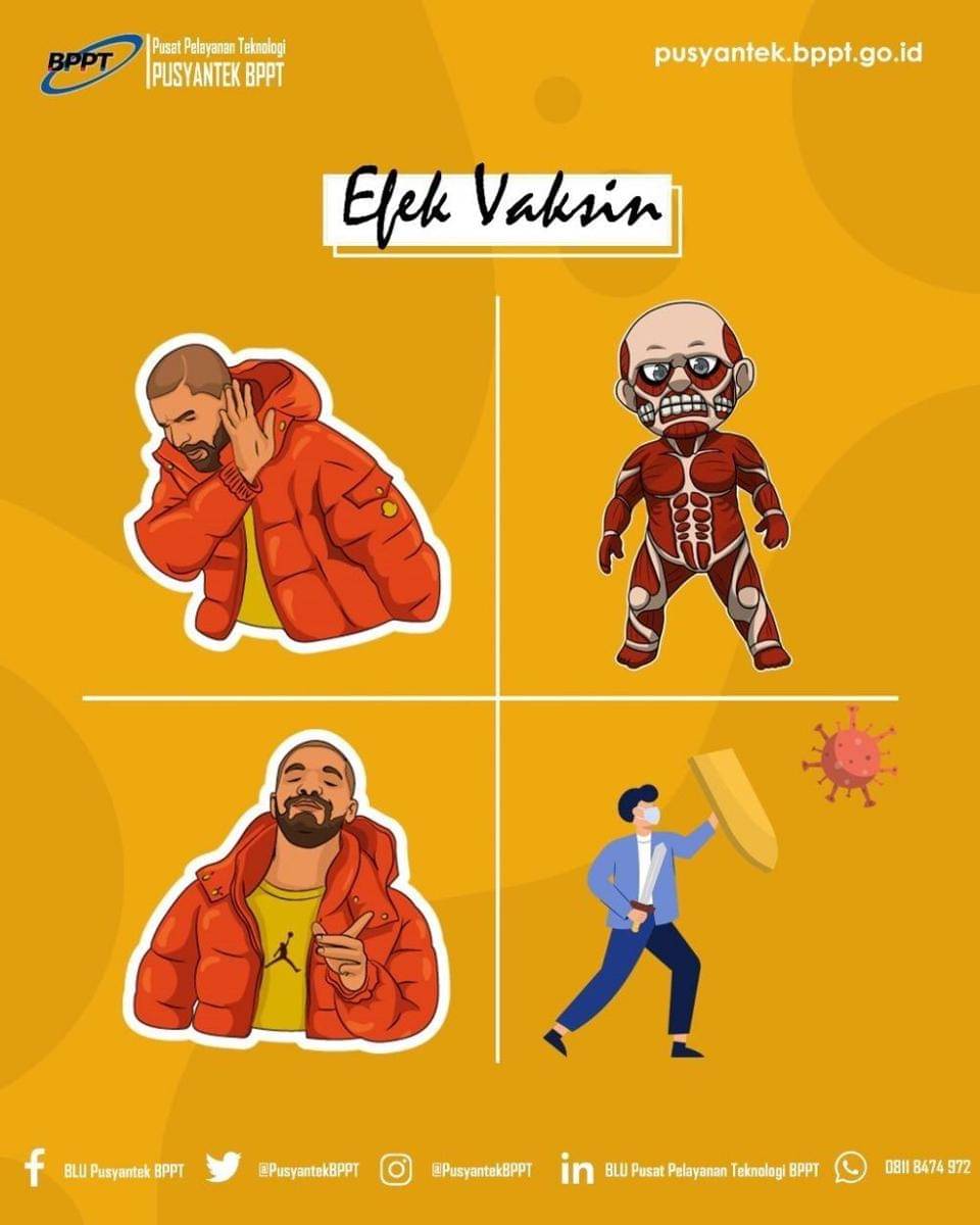 Twitter PusyantekBPPT