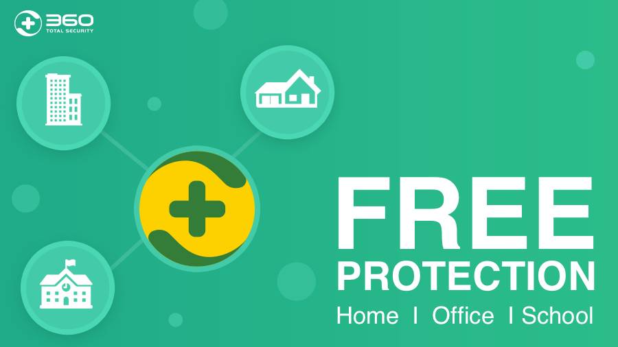 360totalsecurity.com