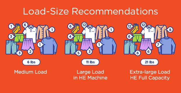 tide.com