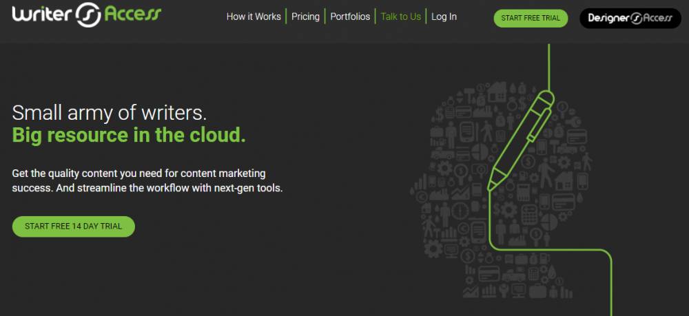 writeraccess.com