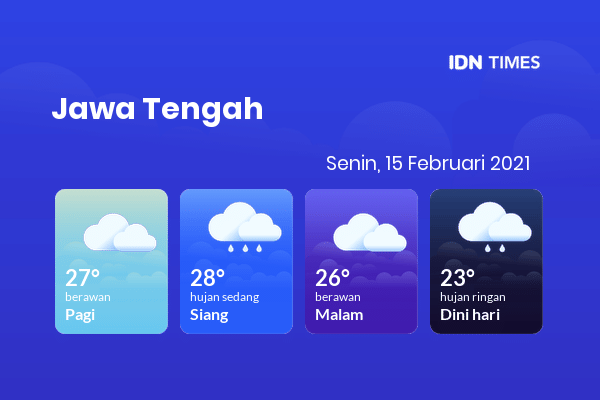 Cuaca Hari Ini 15 Februari 2021: Tegal Berawan Pagi Hari, Berawan Sore Hari