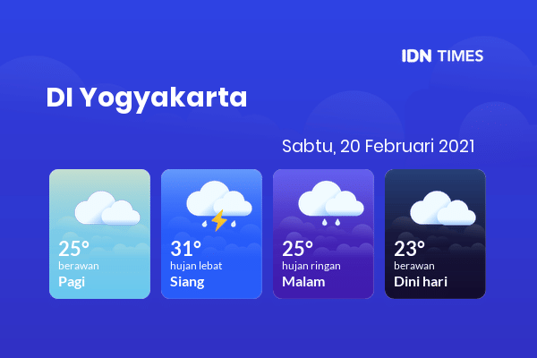 Cuaca Esok Hari 20 Februari 2021: Yogyakarta Hujan Lebat Siang Hari