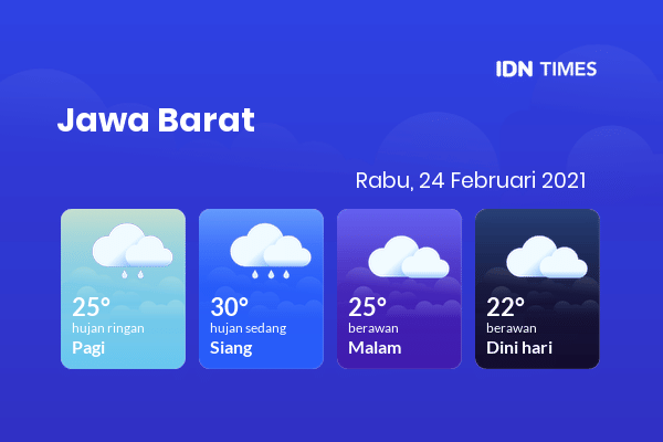 Prakiraan Cuaca Hari Ini 24 Februari 2021, Sebagian Bekasi Bakal Berawan