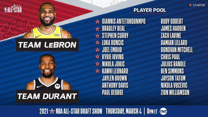twitter.com/NBA