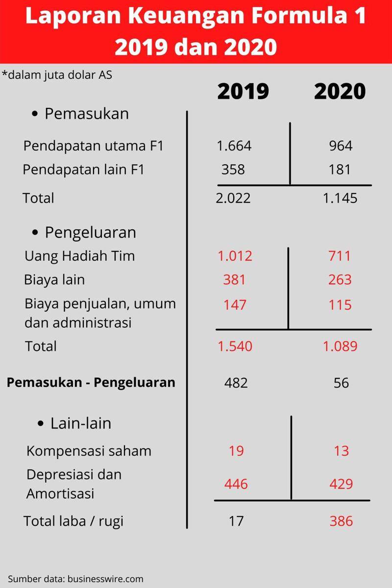Dok. Pribadi/ Dewa Putu Ardita