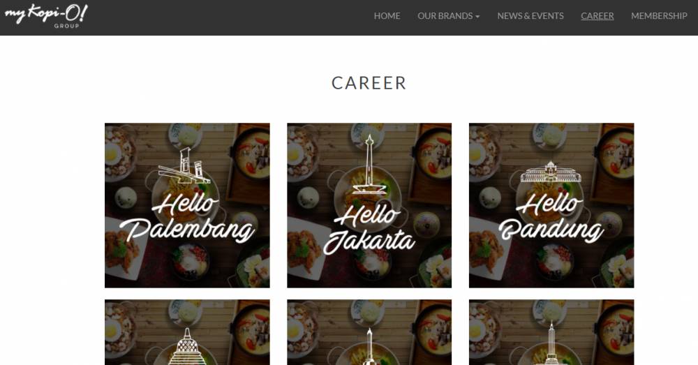 mykopio.id/career.php